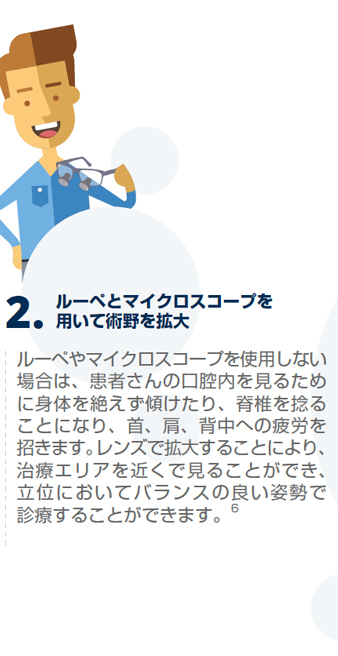 ルーペとマイクロスコープを用いて術野を拡大ルーペやマイクロスコープを使用しない場合は、患者さんの口腔内を見るために身体を絶えず傾けたり、脊椎を捻ることになり、首、肩、背中への疲労を招きます。レンズで拡大することにより、治療エリアを近くで見ることができ、立位においてバランスの良い姿勢で診療することができます。6