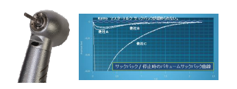 サックバック0.000001bar以下であるグラフ