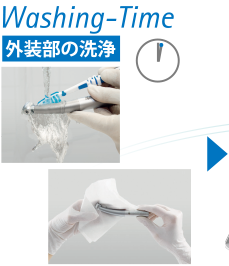 外装部の洗浄 Washing-Time