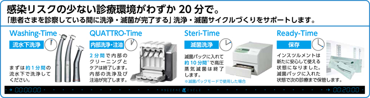 KaVoだから、安心の感染予防対策